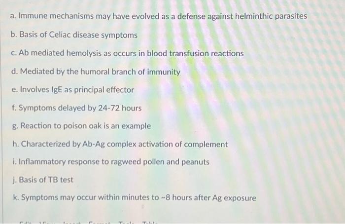 Solved Part 5: Match Each Hypersensitivity Type (1-4) With 