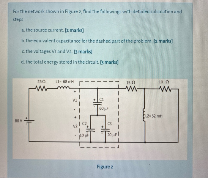 Solved For the network shown in Figure 2, find the | Chegg.com