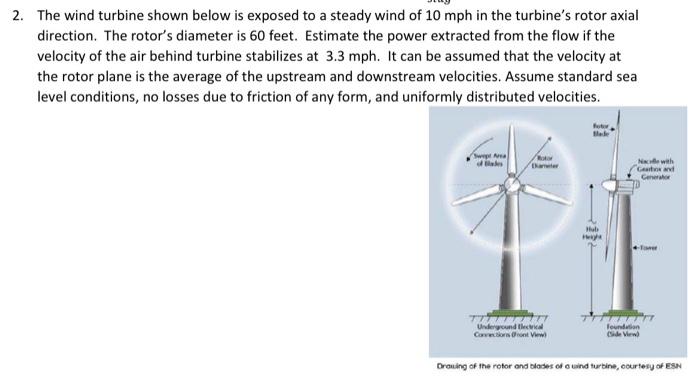 Solved 2. The wind turbine shown below is exposed to a | Chegg.com