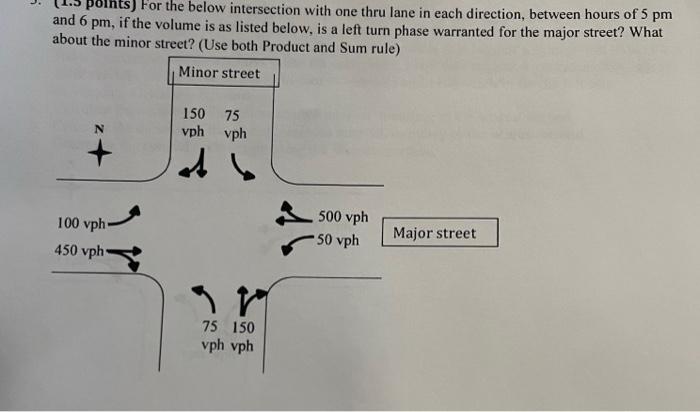 Solved For the below intersection with one thru lane in each | Chegg.com