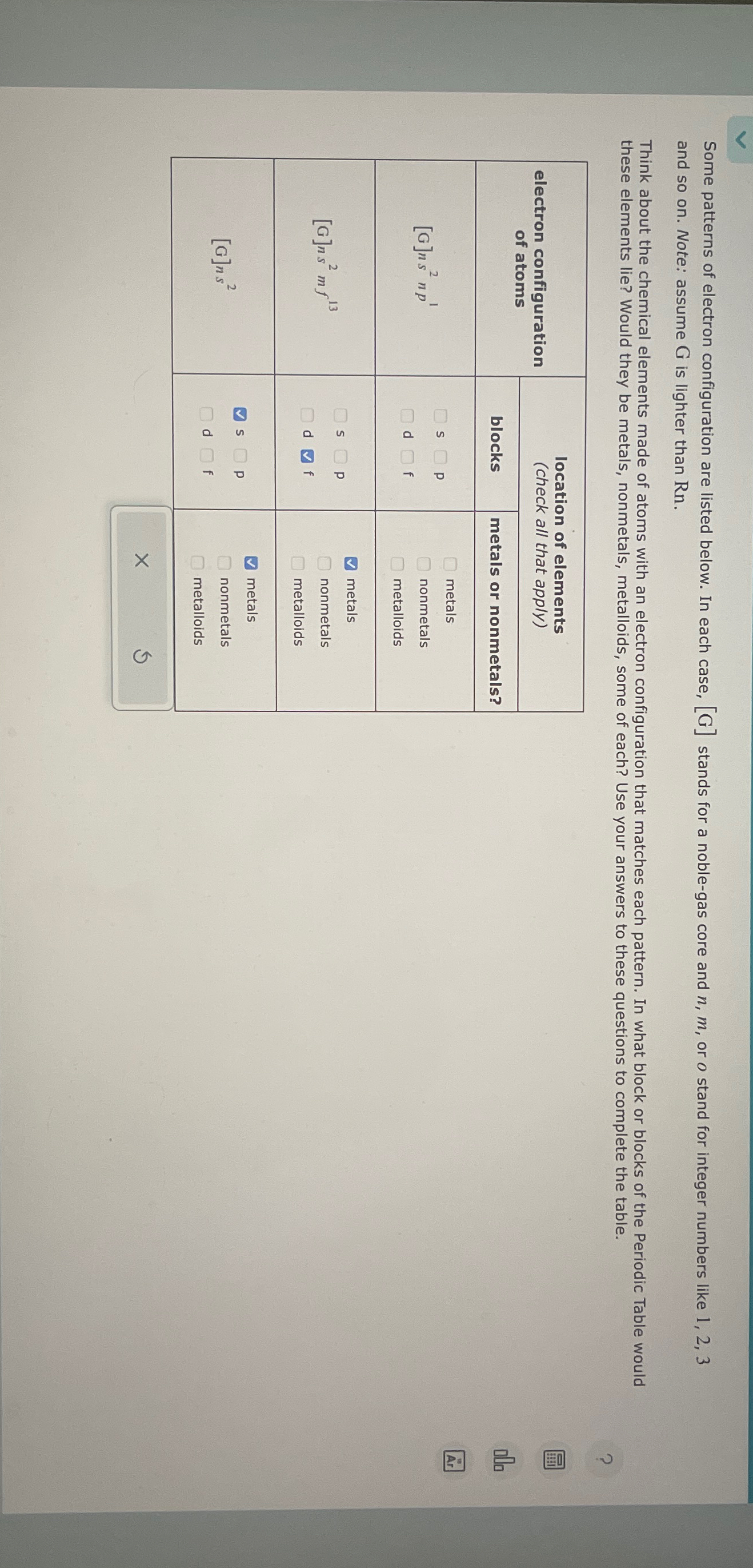 Solved Some patterns of electron configuration are listed | Chegg.com