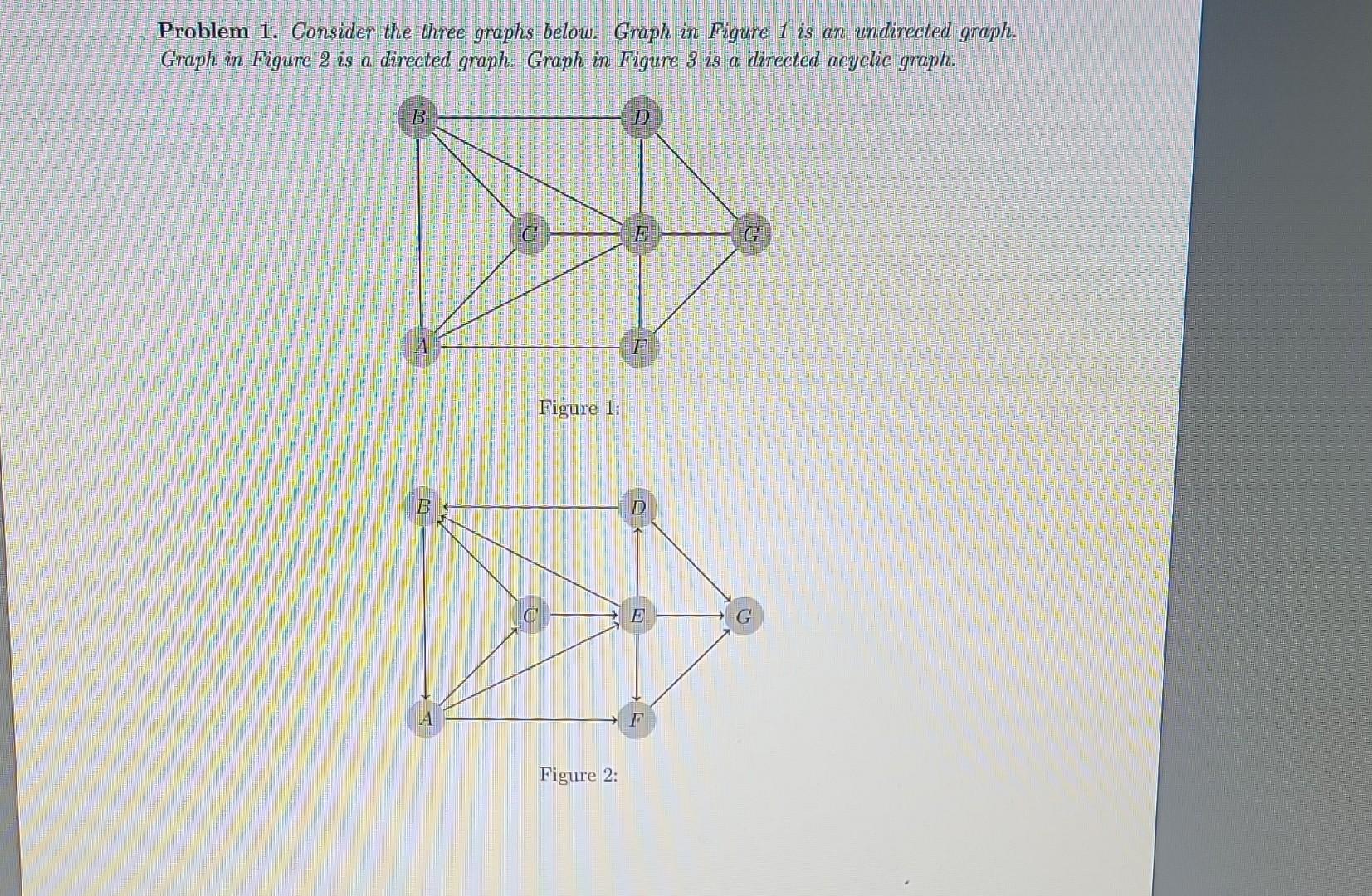 Solved Using The Vertex A As A Starting Point And, | Chegg.com