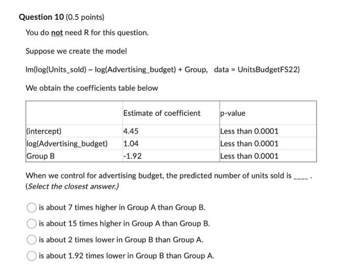 Question 1 (0.5 points) Suppose we have a data set | Chegg.com