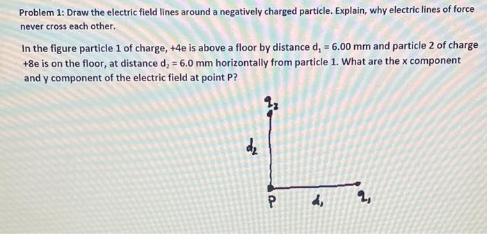 Solved Problem 1: Draw the electric field lines around a | Chegg.com