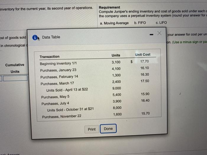 Solved Homework: Chapter 10 Homework Score: 0 of 3 pts 20 of | Chegg.com