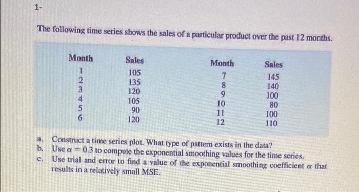 Solved 1. The following time series shows the sales of a | Chegg.com