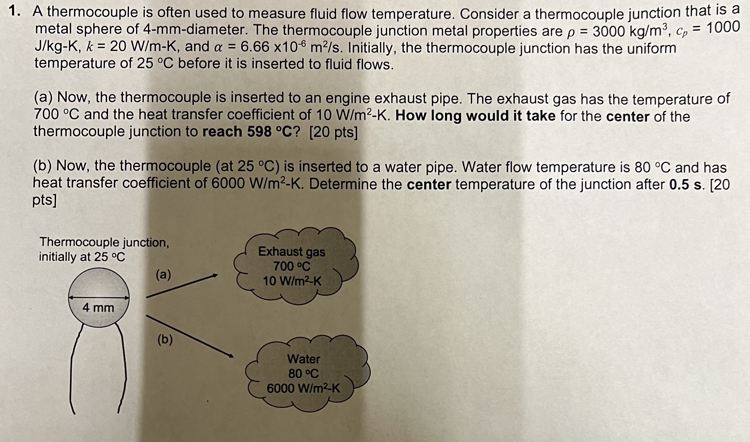 student submitted image, transcription available below