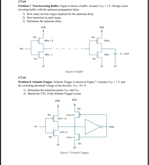 Solved 18nm fin FET (nlsyt, nfin=1. Nf=1) Table 1 Parameters | Chegg.com