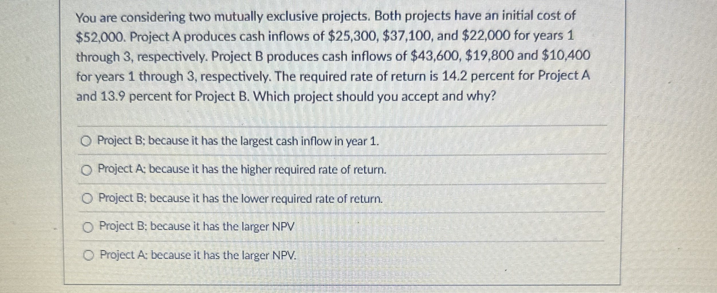 Solved You are considering two mutually exclusive projects. | Chegg.com