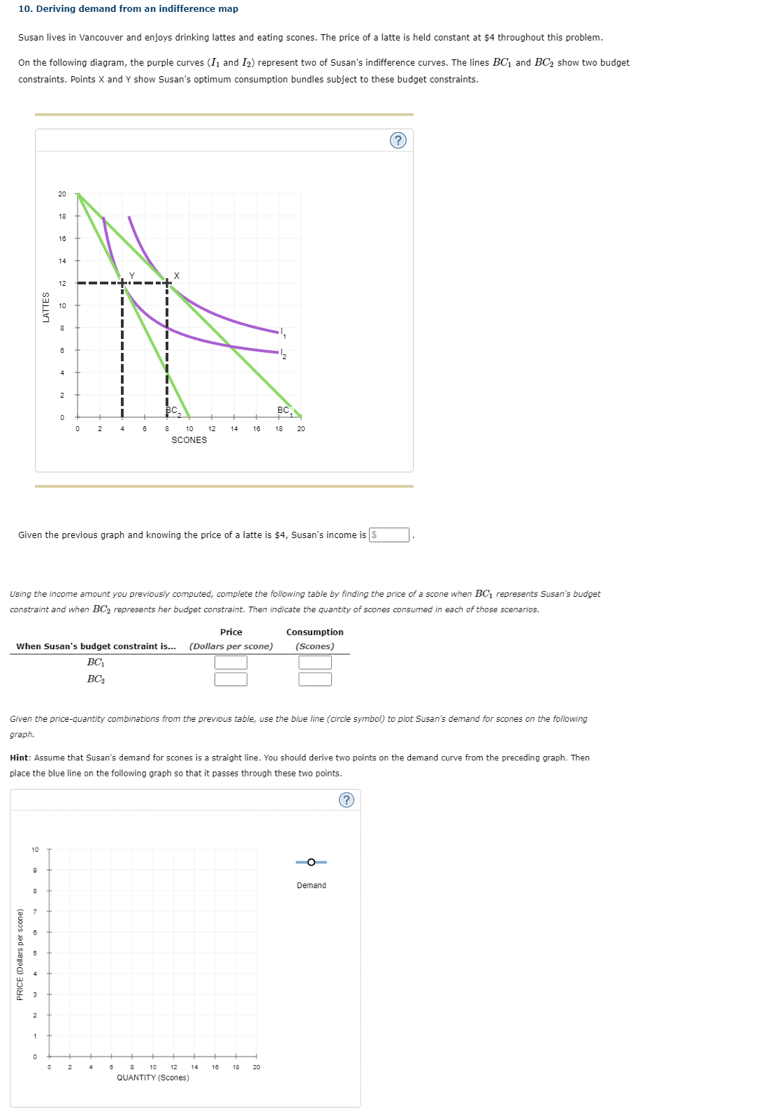 Solved please include A CLEAR GRAPH EASY TO FOLLOW EASY TO | Chegg.com