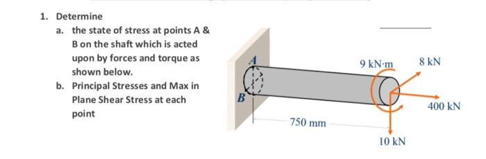 Solved 1. Determine a. the state of stress at points A & B | Chegg.com