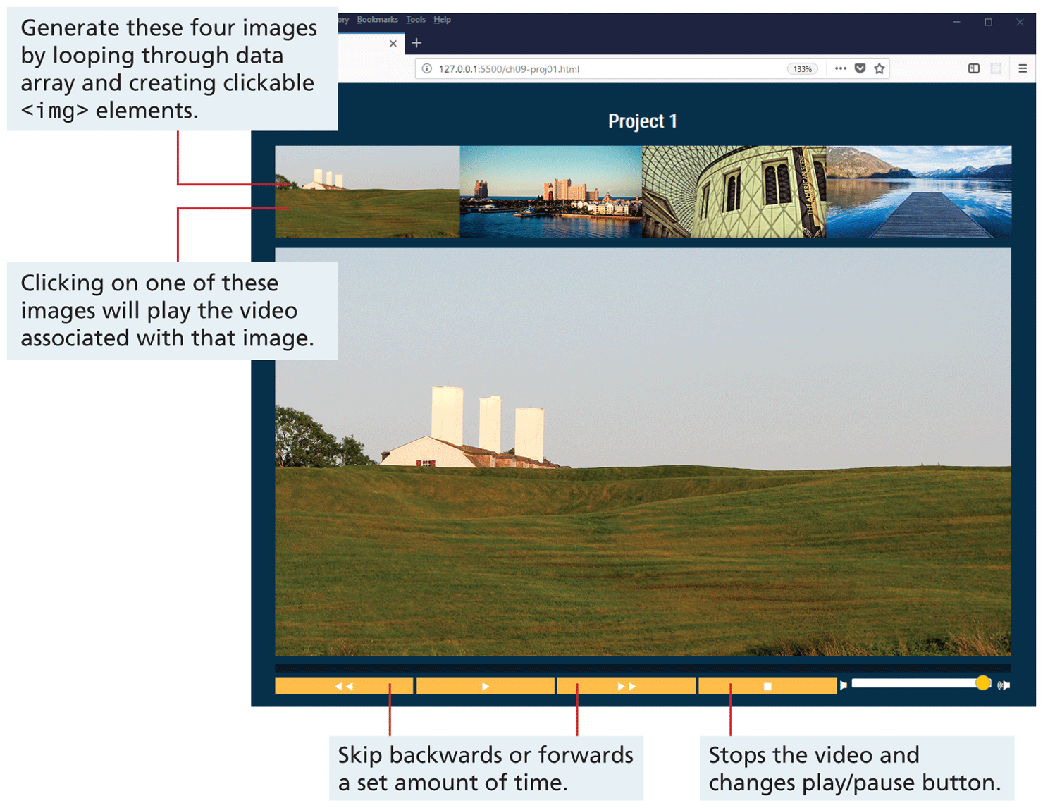 Solved 9.7.3 ﻿Hands-On PracticeProject 1: Enhanced Media | Chegg.com