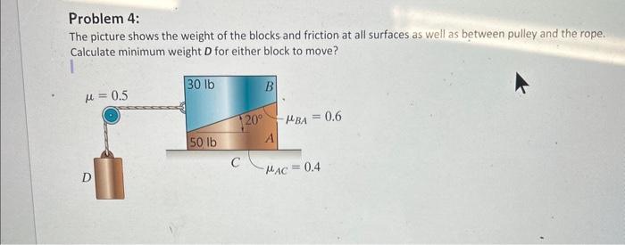 Solved STATICS PROBLEM The picture shows the weight of the | Chegg.com
