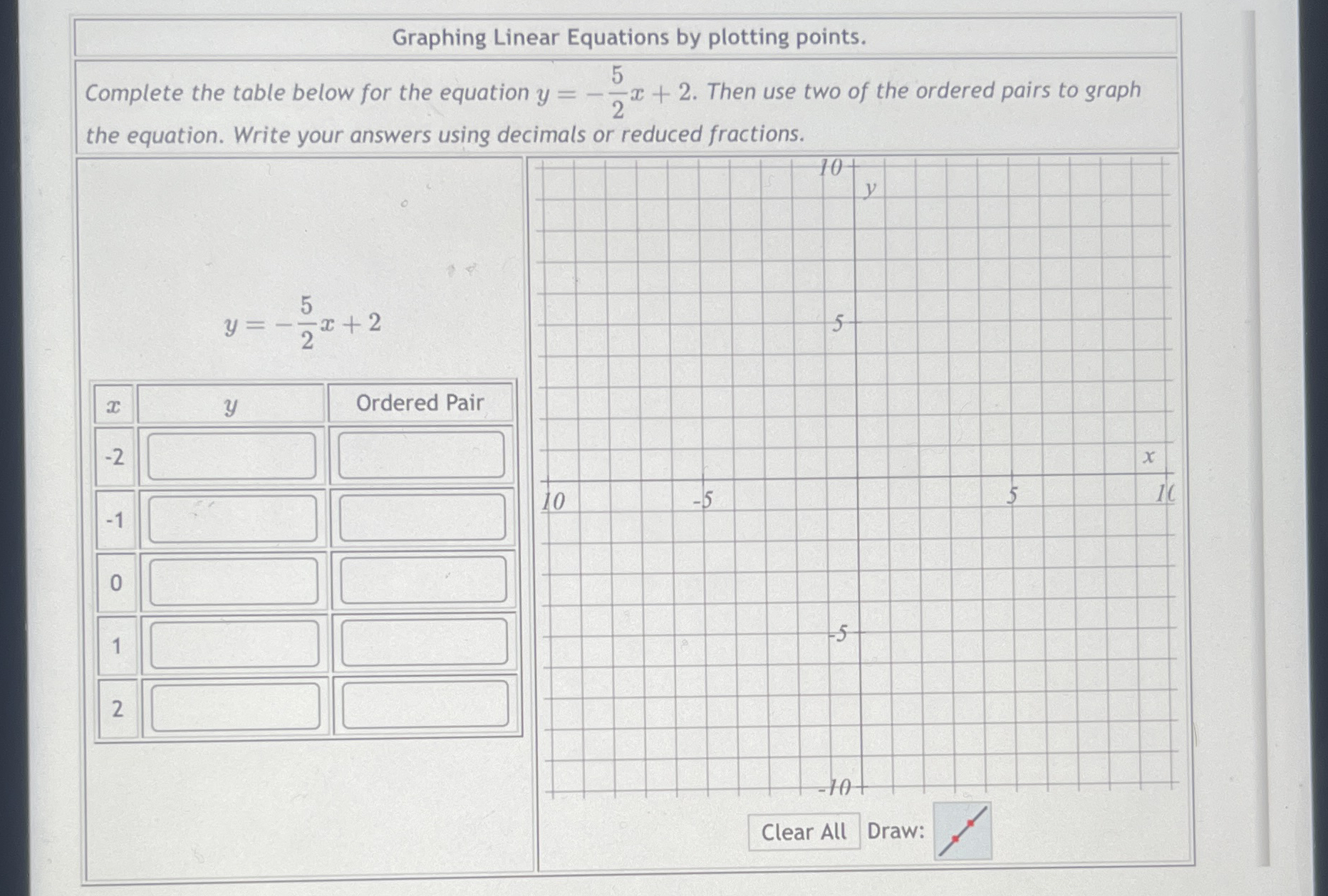 Solved Graphing Linear Equations by plotting points.Complete | Chegg.com