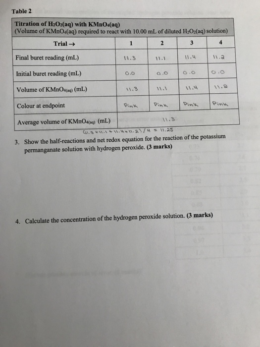Solved Table 2 Titration of H2O2(aq) with KMnO4(aq) (Volume