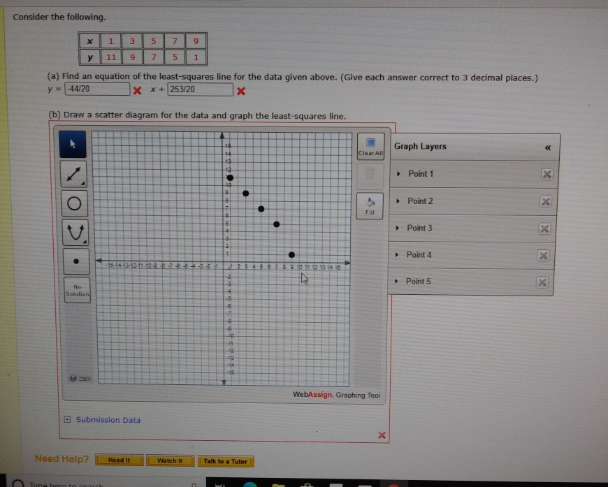 Solved Consider The Following. х 1 3 5 7 9 у 11 9 7 5 1 (a) | Chegg.com