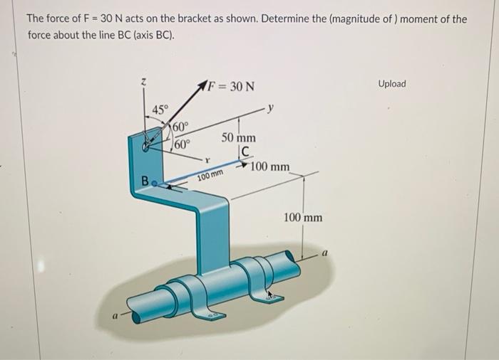 Solved The Force Of F = 30 N Acts On The Bracket As Shown. | Chegg.com