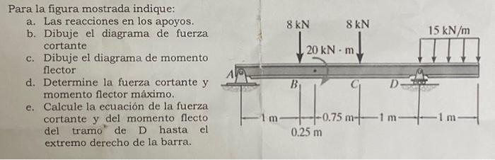 Para la figura mostrada indique: a. Las reacciones en los apoyos. b. Dibuje el diagrama de fuerza cortante c. Dibuje el diagr