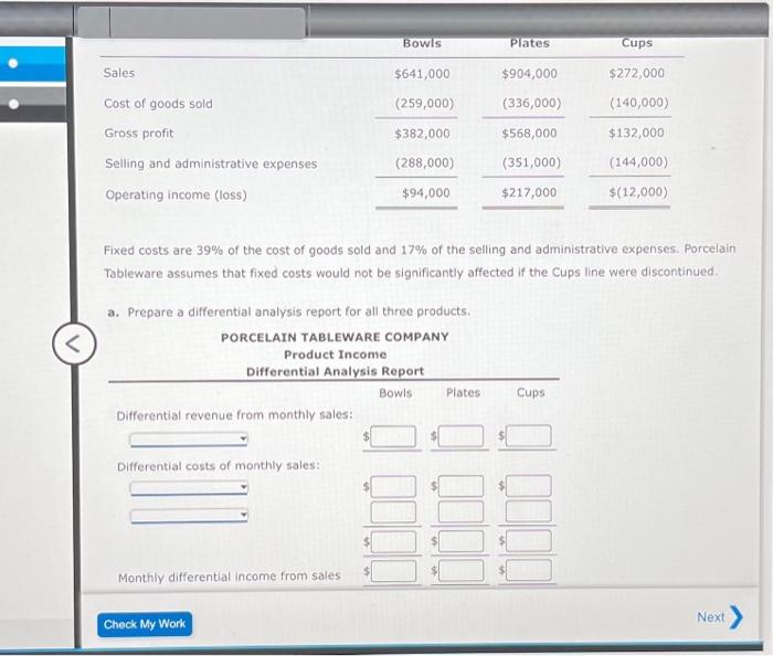 Solved Differential Analysis Report for a Discontinued | Chegg.com