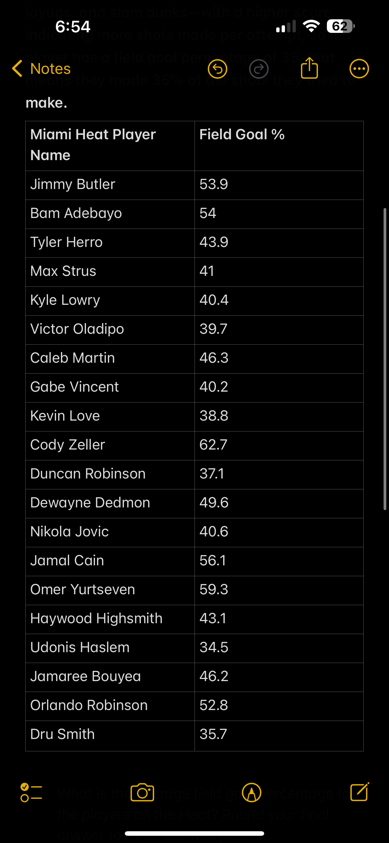 Solved 1. ﻿What is the average field goal percentage for the