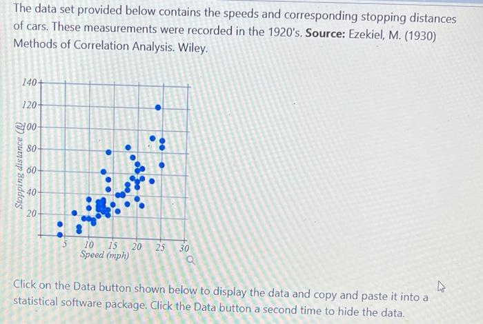 Solved The data set provided below contains the speeds and | Chegg.com