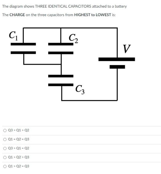 Solved The Diagram Shows THREE IDENTICAL CAPACITORS Attached | Chegg.com