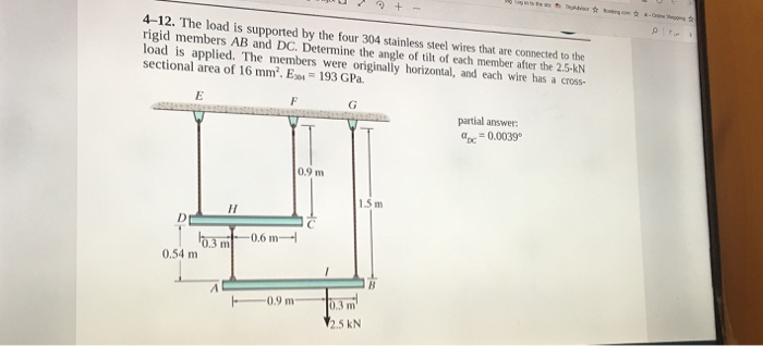 The Load Is Supported By The Four 304 Stainless Steel 13+ Pages Summary [2.2mb] - Updated 2021 