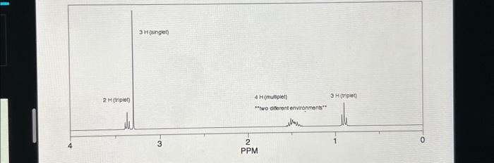Solved what is the structure for these chemical formula | Chegg.com