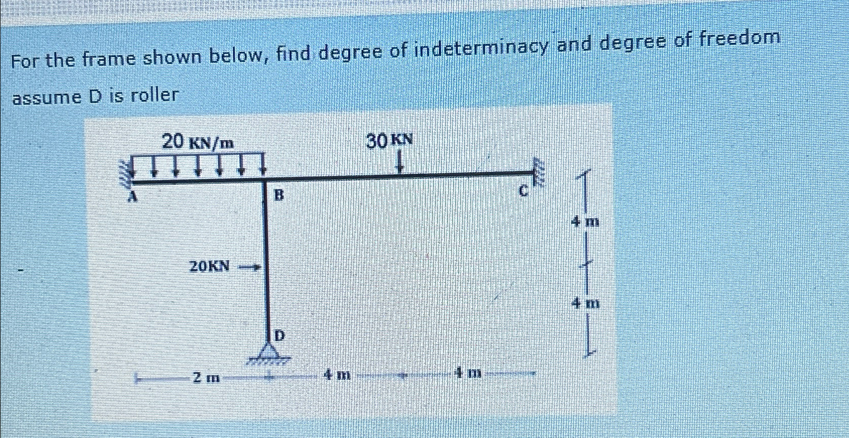 Solved For the frame shown below, find degree of | Chegg.com