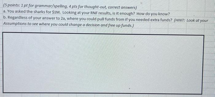Solved (5 points: 1 pt for grammar/spelling, 4 pts for | Chegg.com