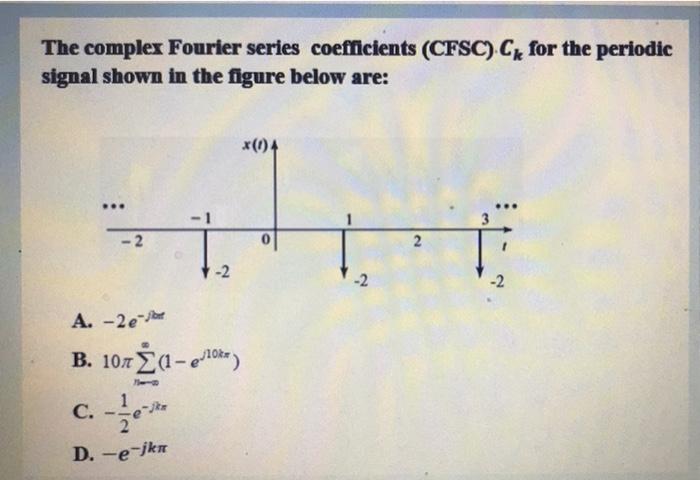 Solved The complex Fourier series coefficients (CFSC) C for | Chegg.com