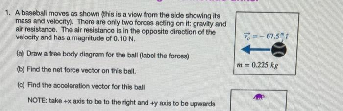 Solved 1. A baseball moves as shown (this is a view from the | Chegg.com