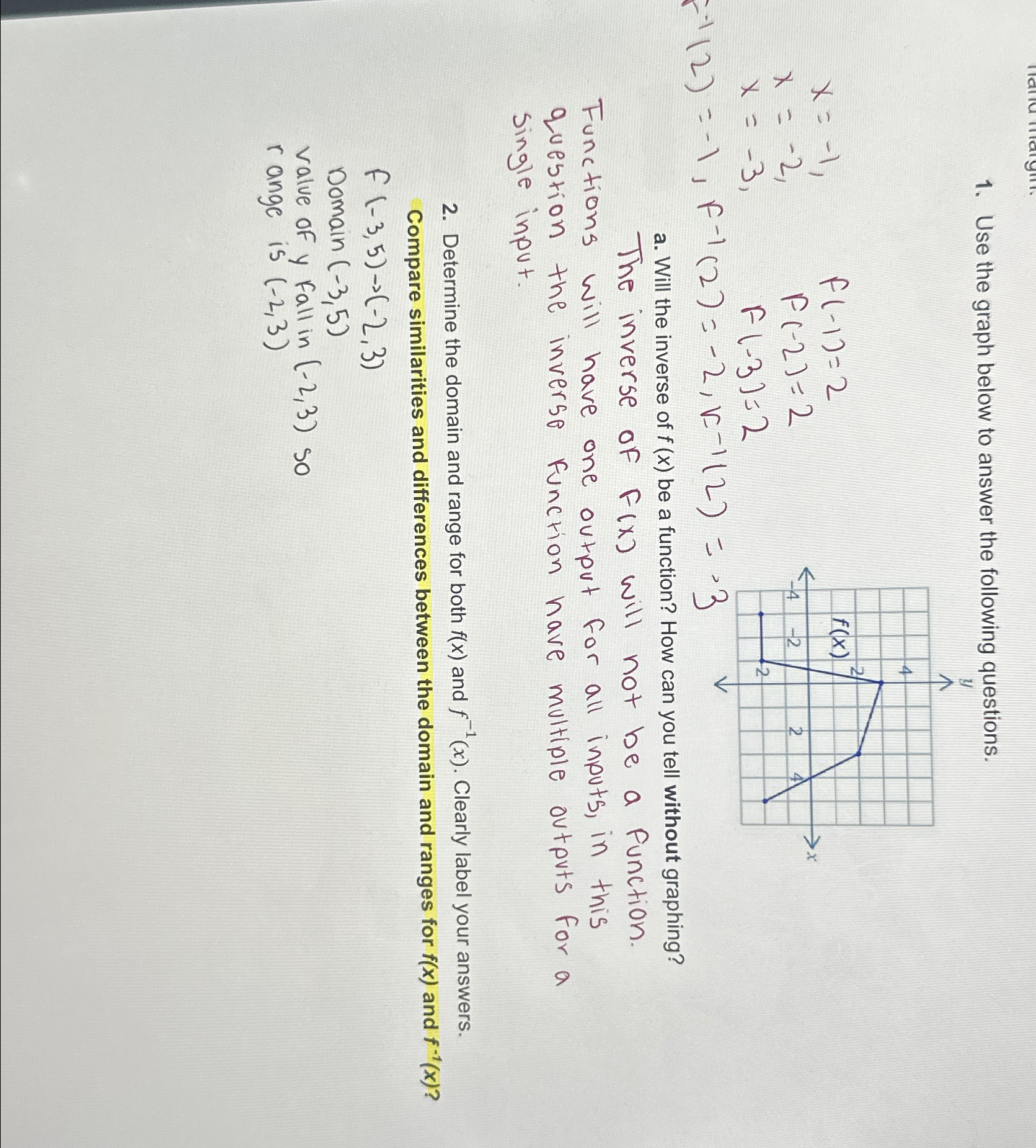 Solved Use the graph below to answer the following | Chegg.com