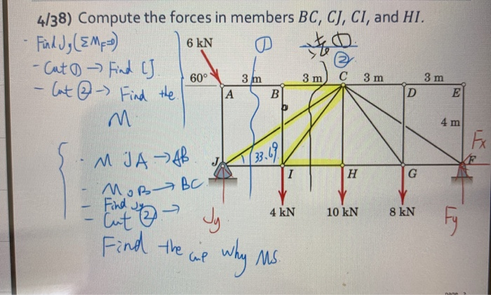 Solved 3 M 4 38 Compute The Forces In Members Cj Ci Chegg Com