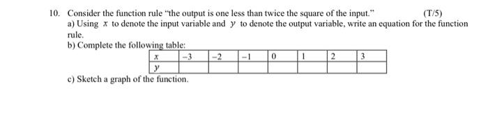 Solved 10. Consider the function rule "the output is one | Chegg.com