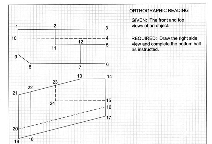 Solved ORTHOGRAPHIC READING GIVEN: The front and top views | Chegg.com