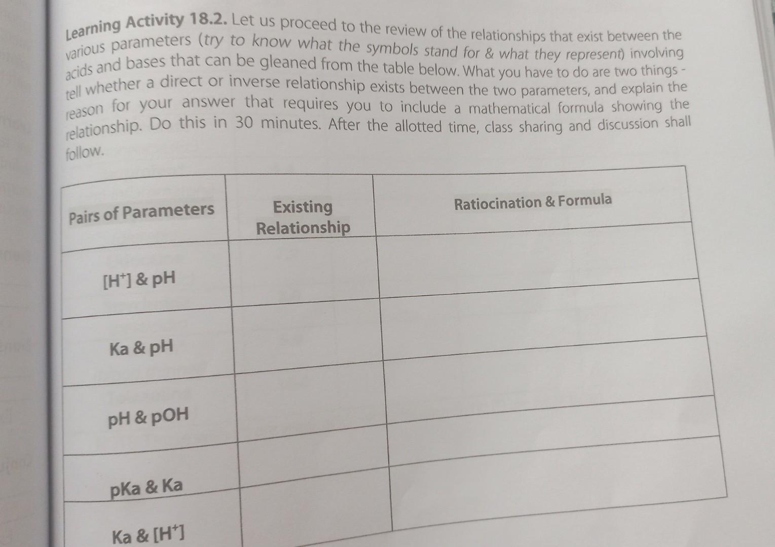 Solved Learning Activity 18 2 Let Us Proceed To The Review Chegg solved-learning-activity-18-2-let-us-proceed-to-the-review-chegg