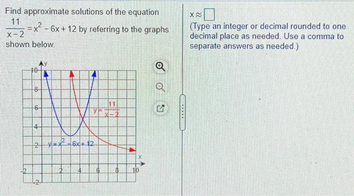 Solved Find approximate solutions of the equation = x2 - 6x | Chegg.com