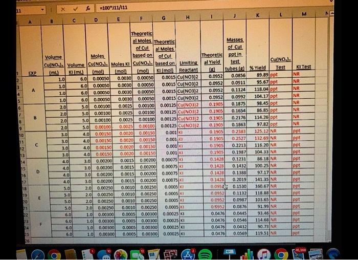 Solved please use the data that I provided to help me with | Chegg.com