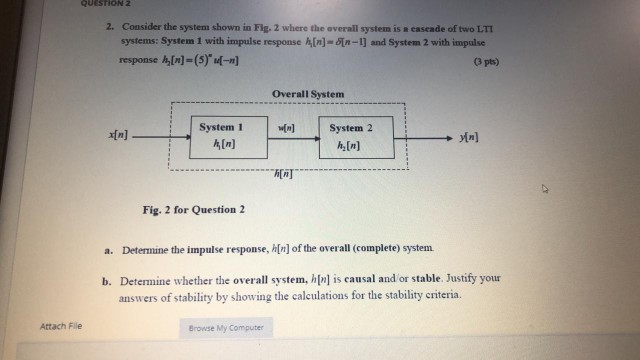 Solved QUESTION 2 2. Consider the system shown in Fig. 2 | Chegg.com