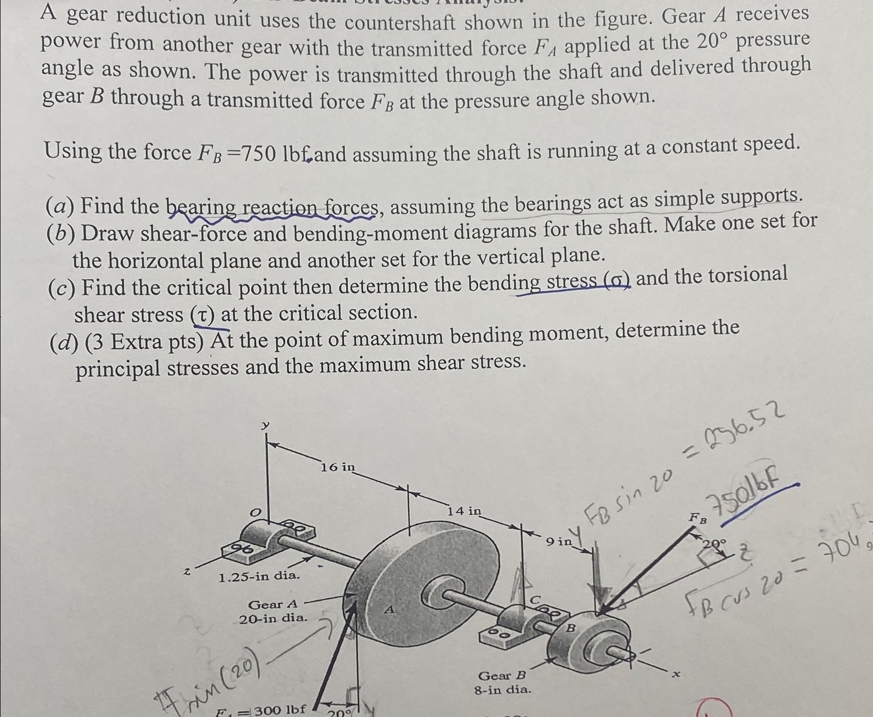 Solved A gear reduction unit uses the countershaft shown in | Chegg.com