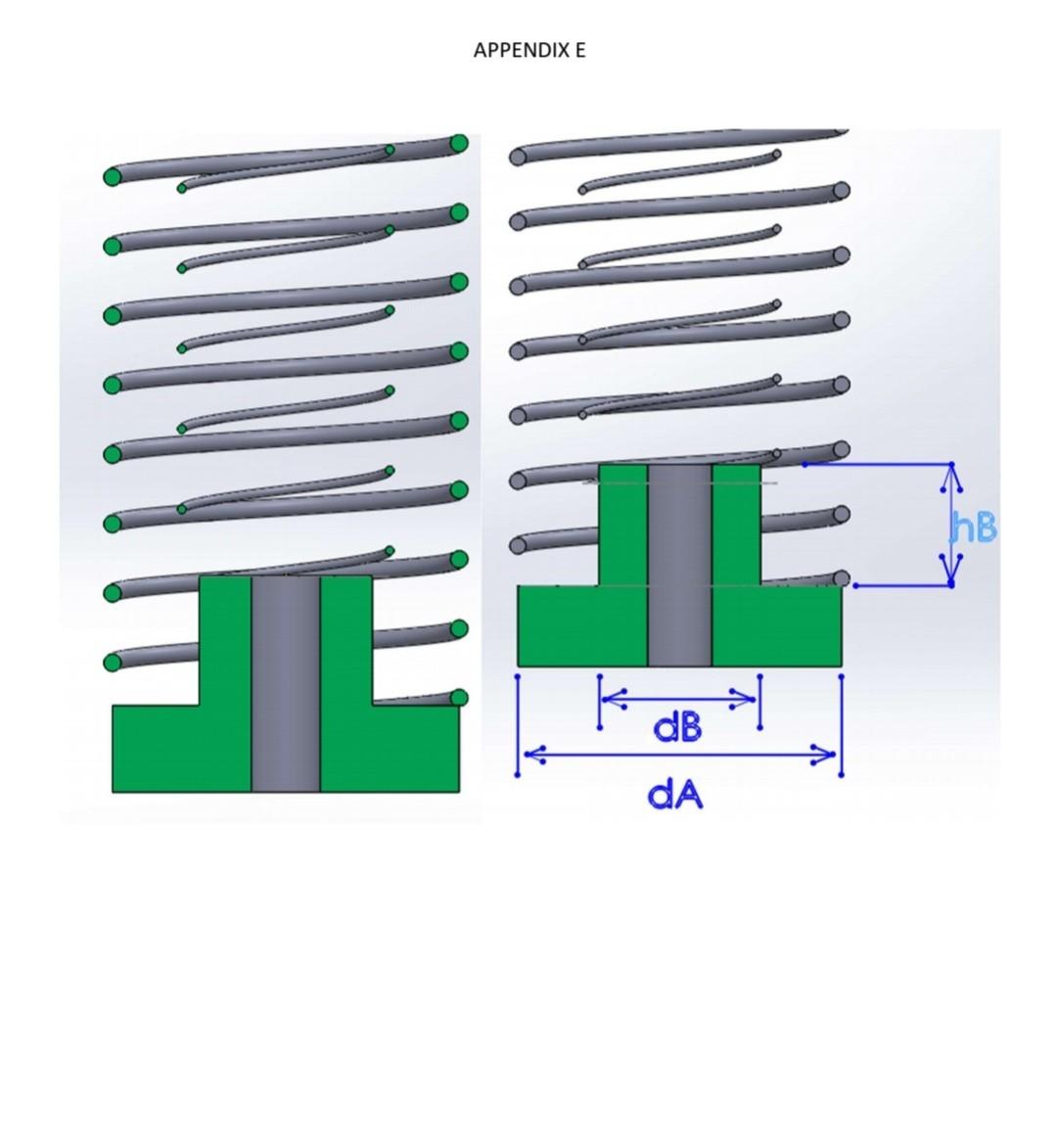 Nested Helical Spring There is a pogo stick shown in the Figure 1 . It is | Chegg.com