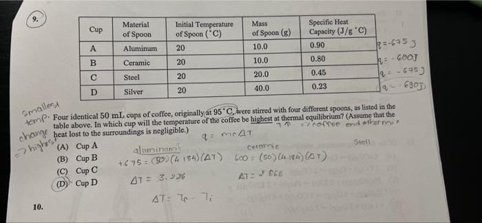 SOLVED: How much will the temperature of a cup (180 g) of coffee at 95 ^ C  be reduced when a 45 g silver spoon (specific heat 0.24 J / g^∘C )