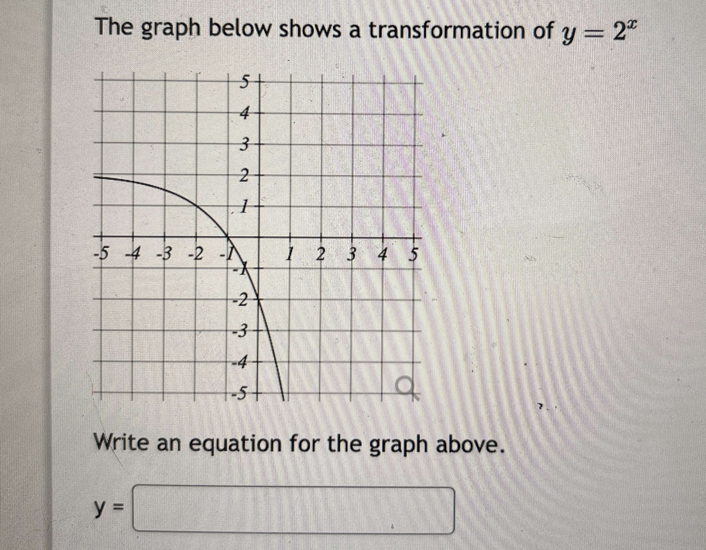 Solved The graph below shows a transformation of y=2xWrite | Chegg.com