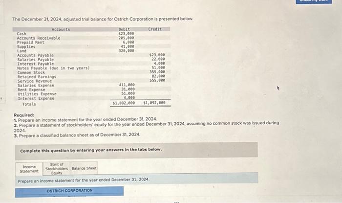 Solved The December 31, 2024, Adjusted Trial Balance For | Chegg.com