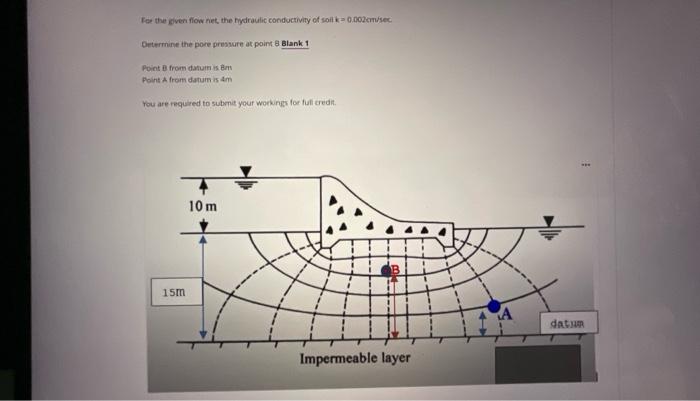 Solved For the yver flow net, the hydraulic conductivity of | Chegg.com