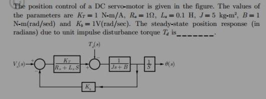 Solved The Position Control Of A DC Servo-motor Is Given In | Chegg.com