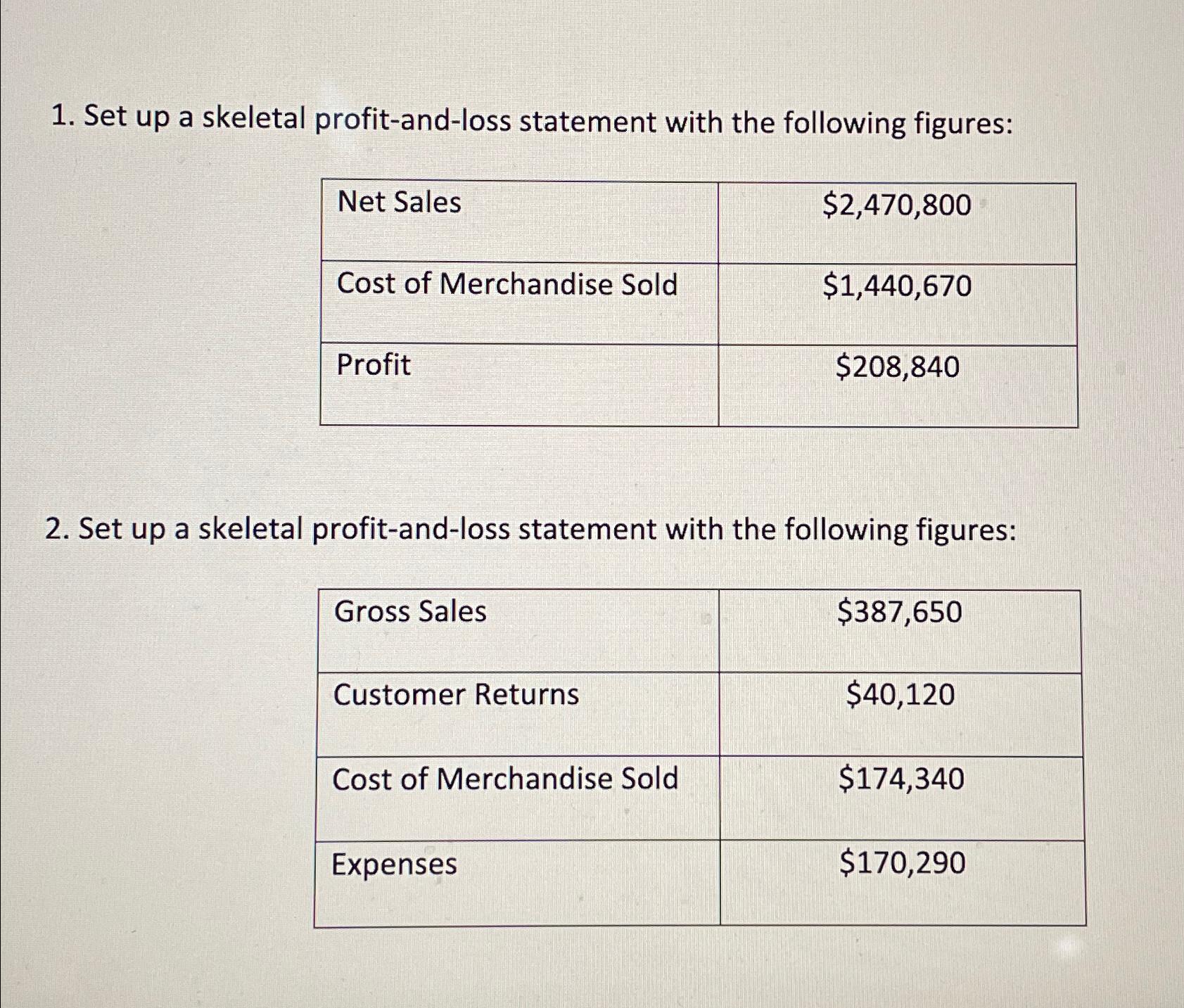 Solved Set up a skeletal profit-and-loss statement with the | Chegg.com