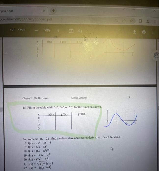 Solved 15. Fill in the table with "+", "-", or " 0" for the | Chegg.com
