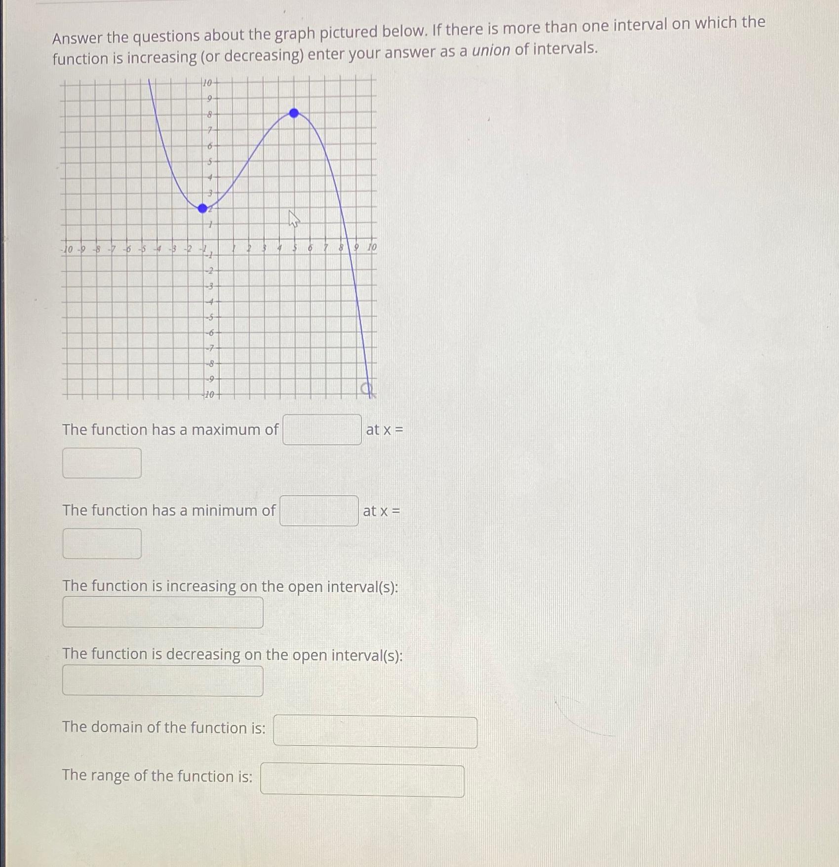 Solved Answer the questions about the graph pictured below. | Chegg.com